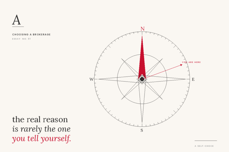 Editorial compass rose with a red true-north marker and an off-axis 'you are here' heading, visualizing self-examination before choosing a brokerage.