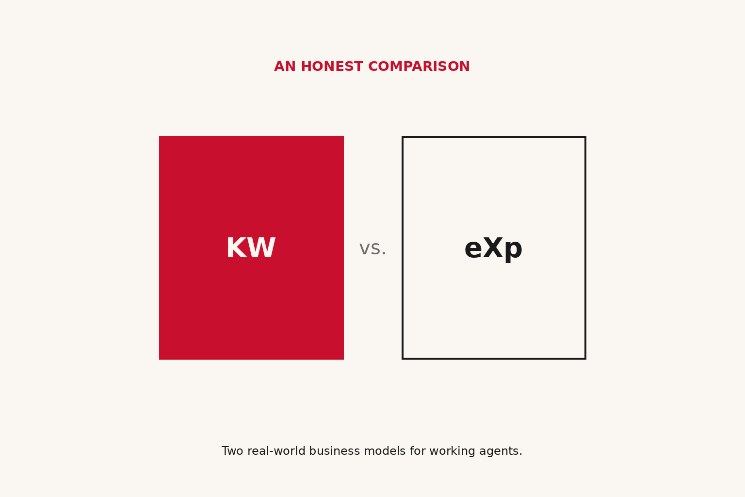 Two side-by-side columns labeled KW (filled in red) and eXp (charcoal outline) with vs. between them — visualizing an honest brokerage comparison.