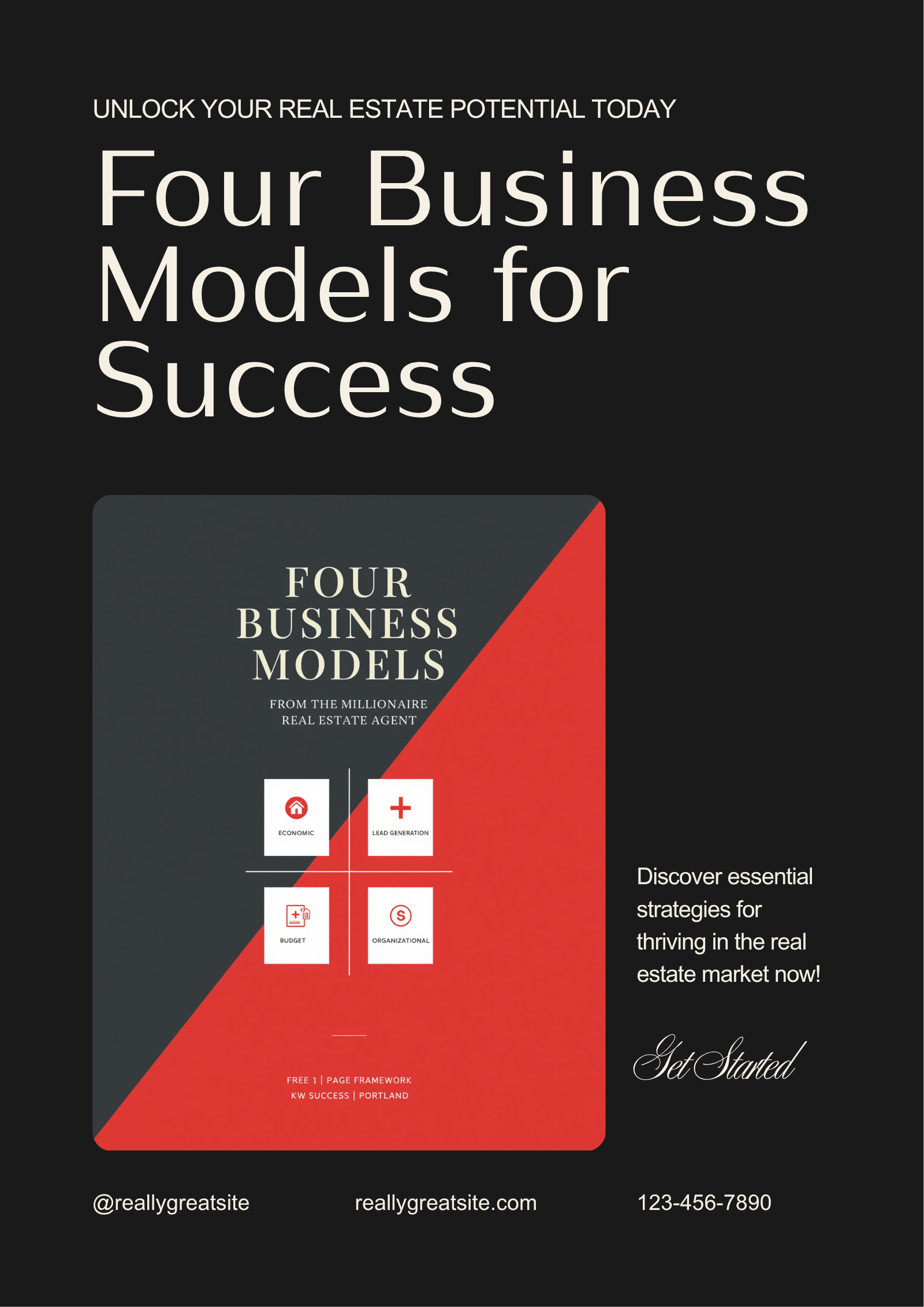Four Business Models Every Real Estate Agent Chooses Between — one-page decision framework from The Millionaire Real Estate Agent. Free from KW Success Portland.